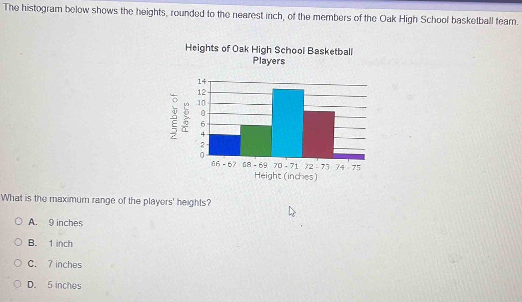 Solved: The histogram below shows the heights, rounded to the nearest ...
