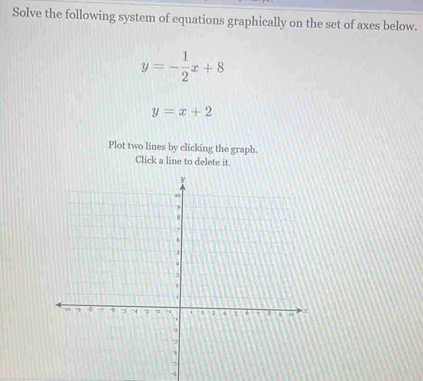 Solve the following system of equations graphically on the set of axes below.
y=- 1/2 x+8
y=x+2
Plot two lines by clicking the graph.
Click a line to delete it.