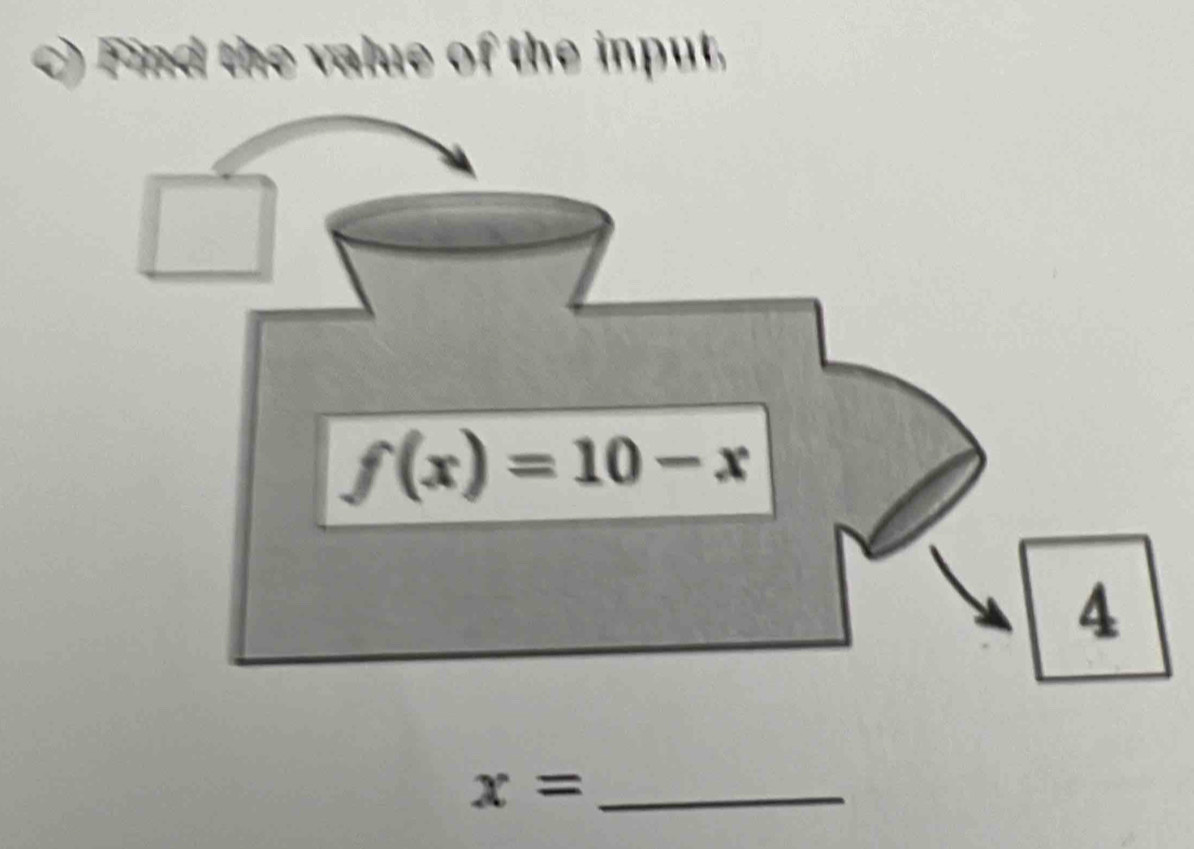 Find the value of the input.
_ x=