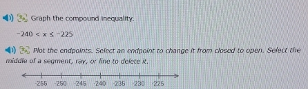 Graph the compound inequality.
-240
Plot the endpoints. Select an endpoint to change it from closed to open. Select the 
middle of a segment, ray, or line to delete it.