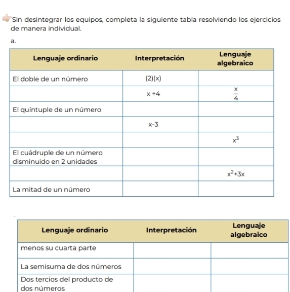 Sin desintegrar los equipos, completa la siguiente tabla resolviendo los ejercicios
de manera individual.
dos números