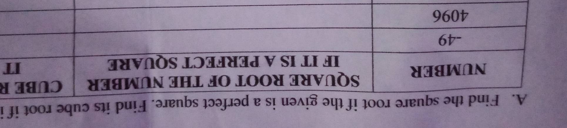 re. Find its cube root if i 
R