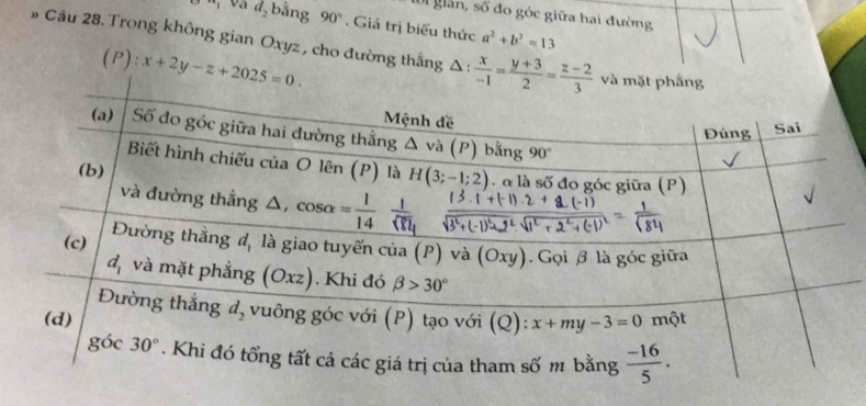 Ul giản, số đo góc giữa hai đường
6 d_2 bằng 90°. Giá trị biểu thức a^2+b^2=13
* Cầu 28. Trong không gian Oxyz , cho đường thắng △ : x/-1 = (y+3)/2 = (z-2)/3 
(P): x+2y-z+2025=0.