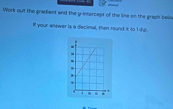 Cmculator 
Boukwork code: 4C ullmmec 
Work out the gradient and the y-intercept of the line on the graph belo 
If your answer is a decimal, then round it to 1 d.p. 
Zạạm