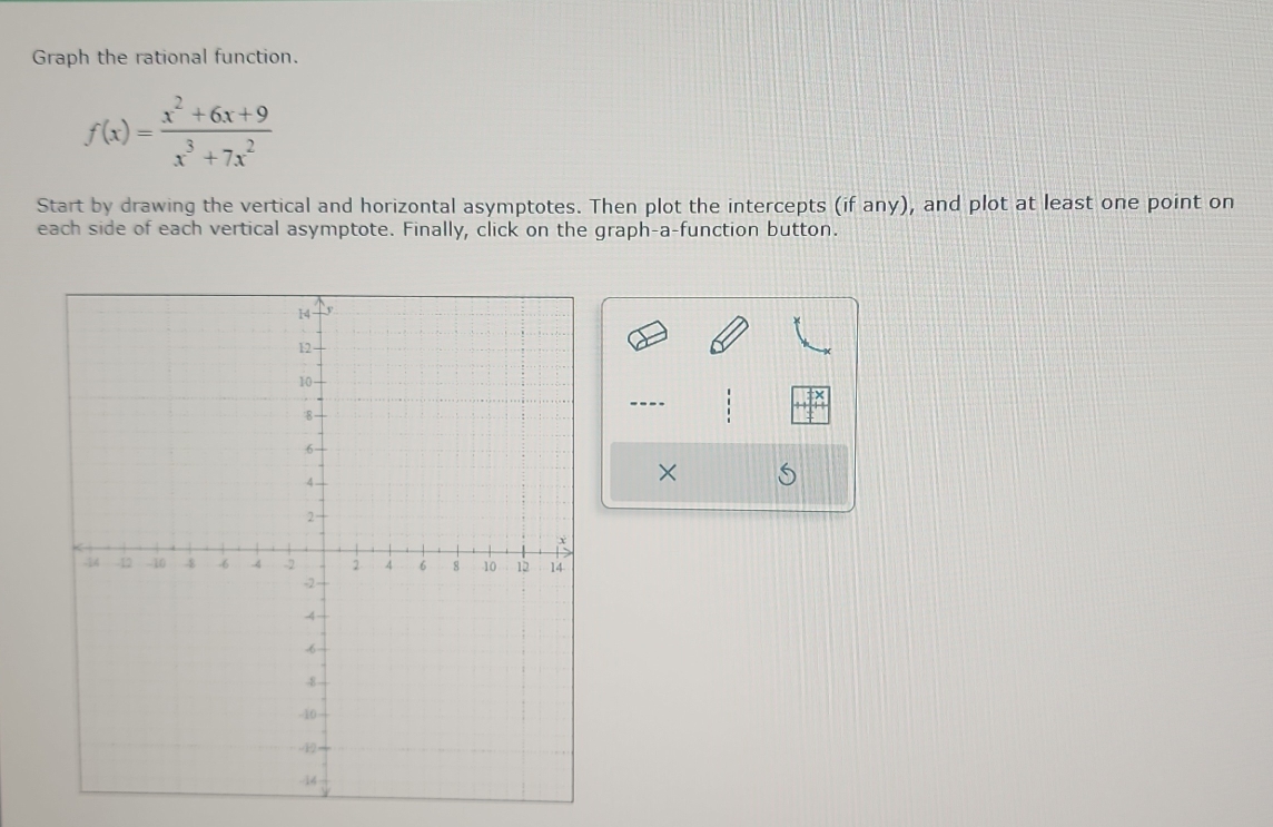 Graph the rational function.
f(x)= (x^2+6x+9)/x^3+7x^2 
Start by drawing the vertical and horizontal asymptotes. Then plot the intercepts (if any), and plot at least one point on 
each side of each vertical asymptote. Finally, click on the graph-a-function button. 
---. 
×