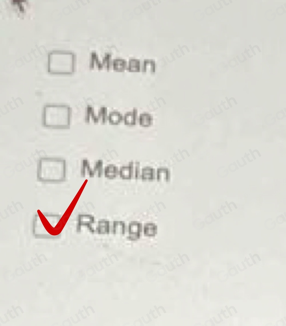 Mean 
Mode 
Median 
Range