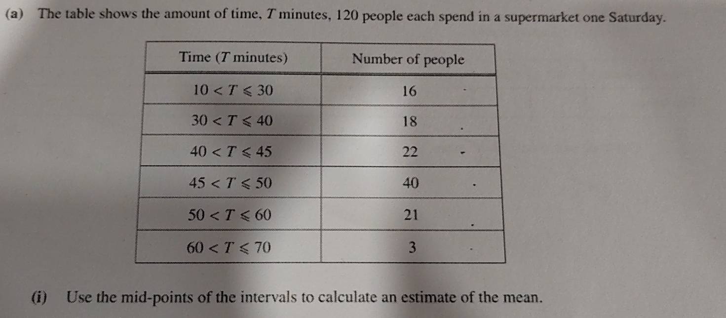 The table shows the amount of time, T minutes, 120 people each spend in a supermarket one Saturday.
(i) Use the mid-points of the intervals to calculate an estimate of the mean.