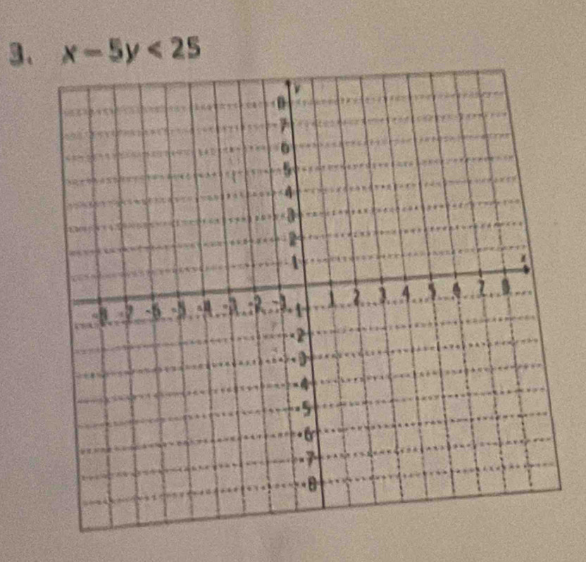 x-5y<25</tex>