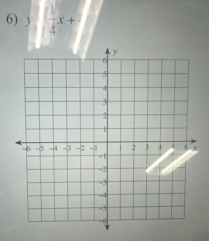 y= 1/4 x+