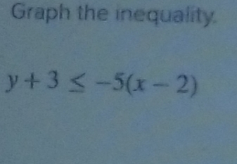 Graph the inequality.
y+3≤ -5(x-2)