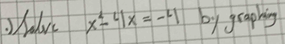 x^2-4x=-4 by graphing