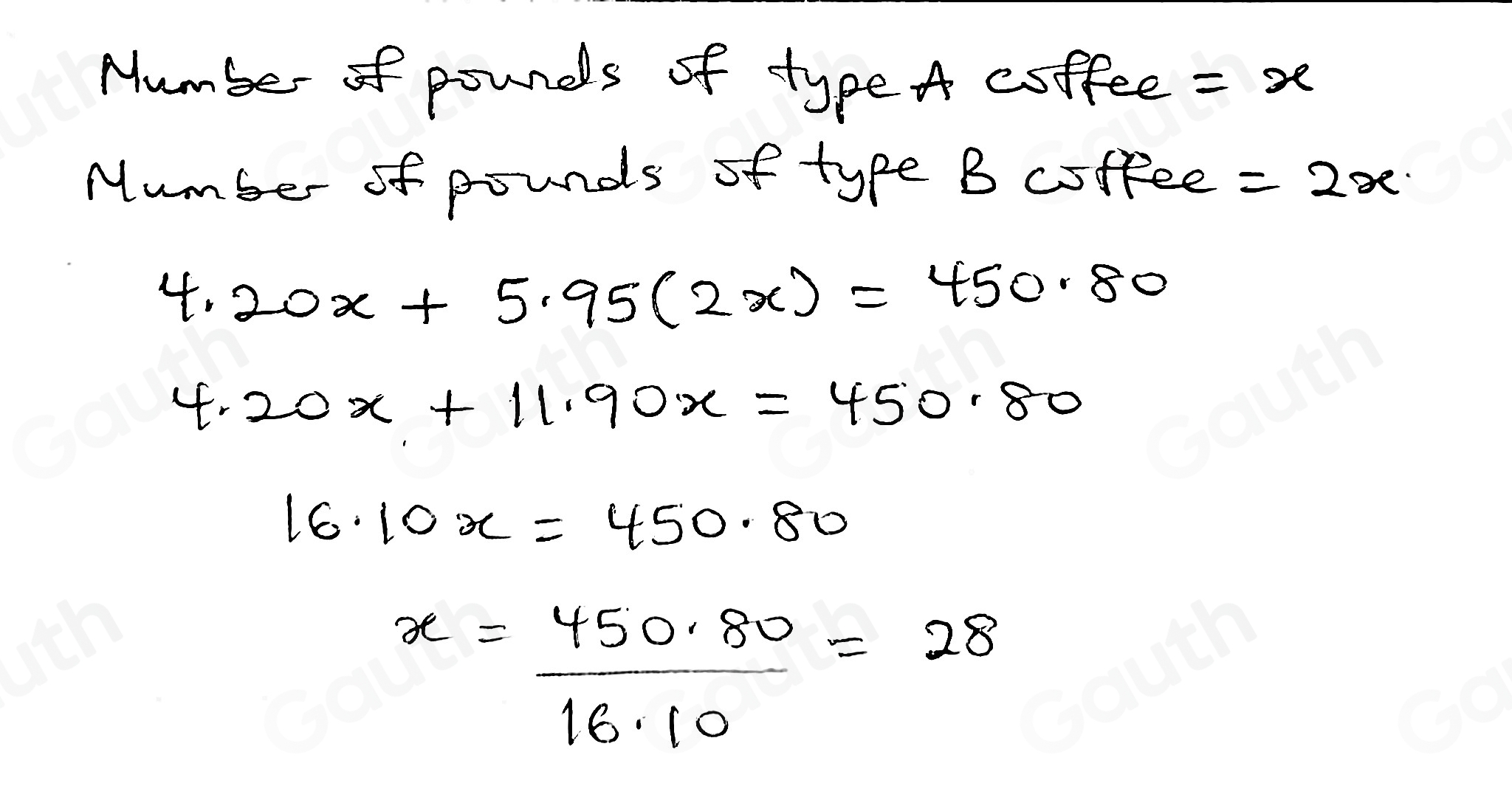 Solved: Carlos's Coffee Shop makes a blend that is a mixture of two ...