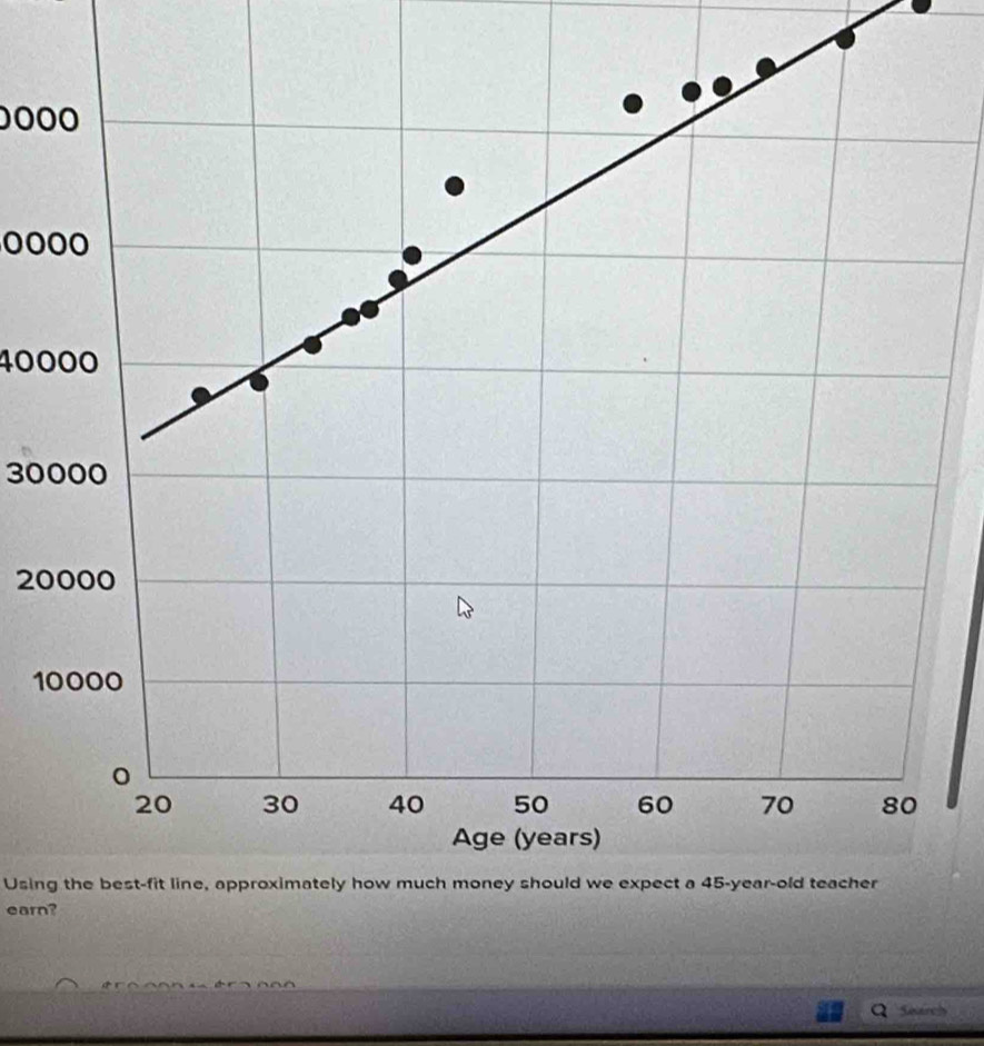 0000
0000
40000
30000
20000
1
Using the best-fit line, approximately how much money should we expect a 45-year-old teacher
earn?
Search