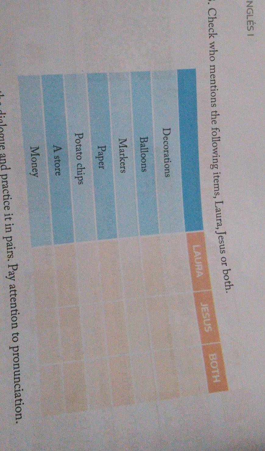 NGLÉS I 
3. Check w 
dialogue and practice it in pairs. Pay at