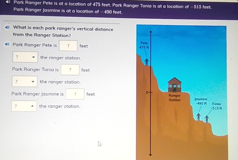 Park Ranger Pete is at a location of 475 feet. Park Ranger Tonia is at a location of —515 feet. 
Park Ranger Jasmine is at a location of —490 feet. 
What is each park ranger's vertical distance 
from the Ranger Station? 
Park Ranger Pete is ? feet
? the ranger station. 
Park Ranger Tonia is ? feet
? the ranger station. 
Park Ranger Jasmine is ? feet
? the ranger station.