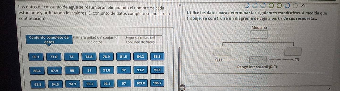 Los datos de consumo de agua se resumieron eliminando el nombre de cada 
estudiante y ordenando los valores. El conjunto de datos completo se muestra a Utilice los datos para determinar las siguientes estadísticas. A medida que 
continuación: trabaje, se construirá un diagrama de caja a partir de sus respuestas. 
Mediana 
Conjunto completo de Primera mitad del conjunto Segunda mitad del 
datos de datos conjunto de datos
66.1 73.6 74 74.8 78,9 81.5 84.2 86.3
Q1I 1T3
86.4 87.9 90 91 91.8 92 93.2 93.8 Rango intercuartil (RIC)
93.8 94.3 94.7 95.3 96.1 97 103.8 105.7