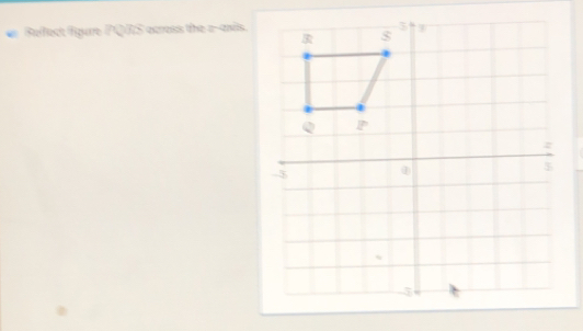 Refect figure PQRS ocress the a-axis