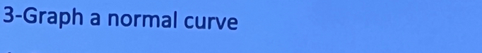 3-Graph a normal curve