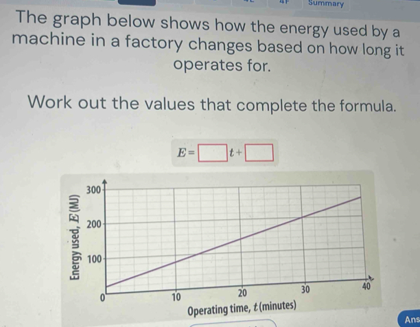 Summary 
The graph below shows how the energy used by a 
machine in a factory changes based on how long it 
operates for. 
Work out the values that complete the formula.
E=□ t+□
Operating time, t ( 
Ans