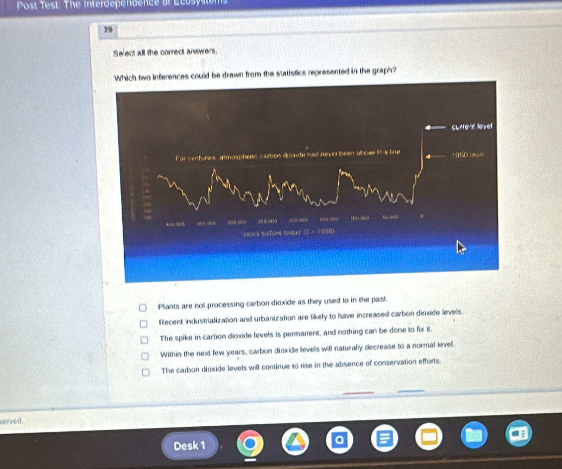 Post Test. The Interdependence of Lcosystems
29
Select all the correct answers.
s represented in the graph?
Plants are not processing carbon dioxide as they used to in the past,
Recent industrialization and urbanization are likely to have increased carbon dioxide levels.
The spike in carbon dioxide levels is permanent, and nothing can be done to fix it.
Within the next few years, carbon dioxide levels will naturally decrease to a normal level.
The carbon dioxide levels will continue to rise in the absence of conservation efforts.
served.
Desk 1