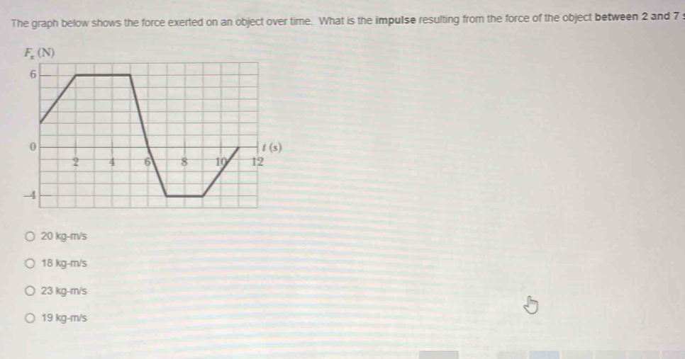 The graph below shows the force exerted on an object over time. What is the impulse resulting from the force of the object between 2 and 7 :
20 kg-m/s
18 kg-m/s
23 kg-m/s
19 kg-m/s