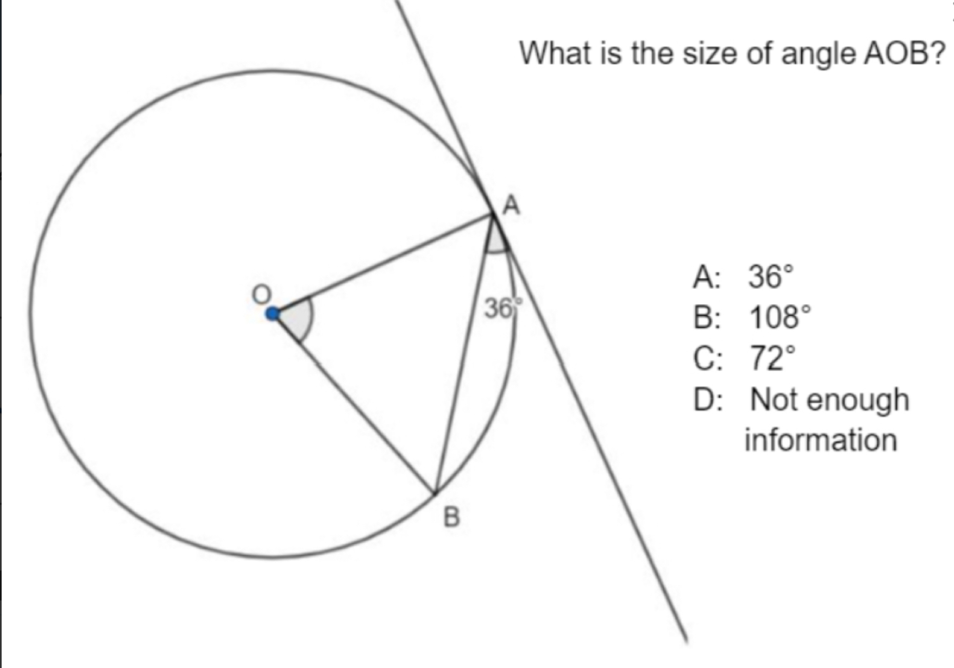 of angle AOB?
36°
108°
72°
Not enough
nformation