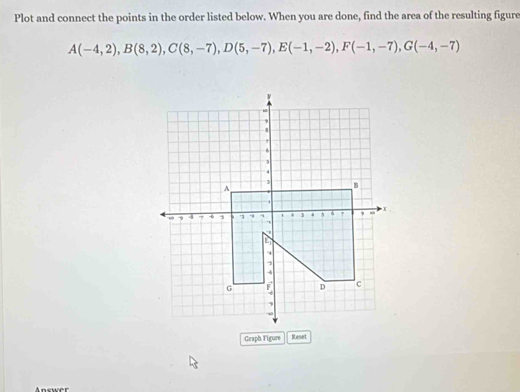 Plot and connect the points in the order listed below. When you are done, find the area of the resulting figure
A(-4,2), B(8,2), C(8,-7), D(5,-7), E(-1,-2), F(-1,-7), G(-4,-7)
Graph Figure Reset 
Answer