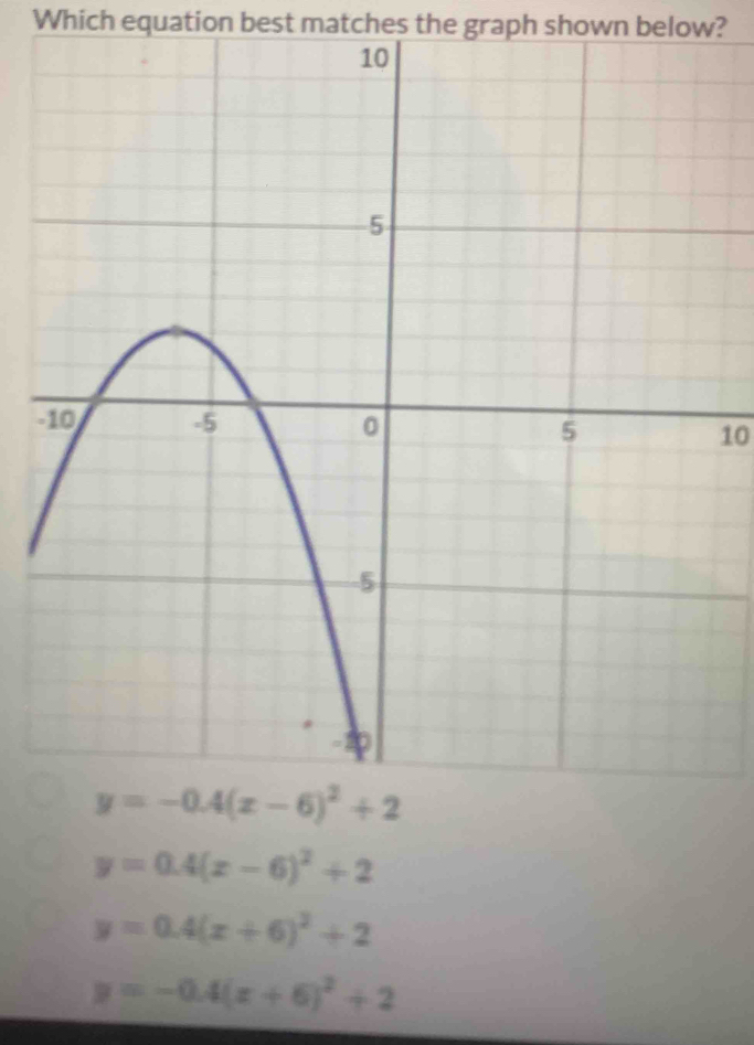 Which equation best matches the graph shown below?
-10
y=0.4(x-6)^2+2
y=0.4(x+6)^2+2
y=-0.4(x+6)^2+2