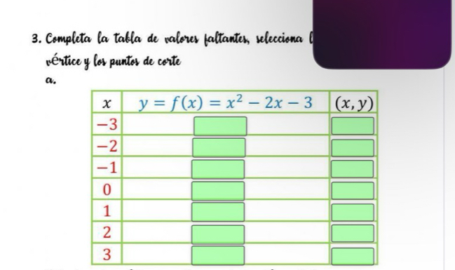 Completa la tabla de valores faltantes, selecciona la
vértice y los puntos de corte
a.