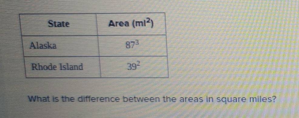 Solved: What is the difference between the areas in square miles ...