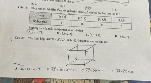 Cu năm số đã cho là
A. 2. B. 0. D. 3.
Câu 19: Bảng sau ghi lại điểm tổ
ảng
A. [0:0,2). B. [2,0:2,2). C. [3,3;3,5). D. [3,5;3,7).
Câu 20: Cho hình hộp ABCDA' B'C'D' (hình vẽ). Đằng thức nào sau đây sai?
A. vector AD+vector CC=vector AD'. B. overline A'B'+overline AD=overline A'C'. C. overline AC+overline DD'=overline AC'. D. overline AB'+overline C'C=overline AC.