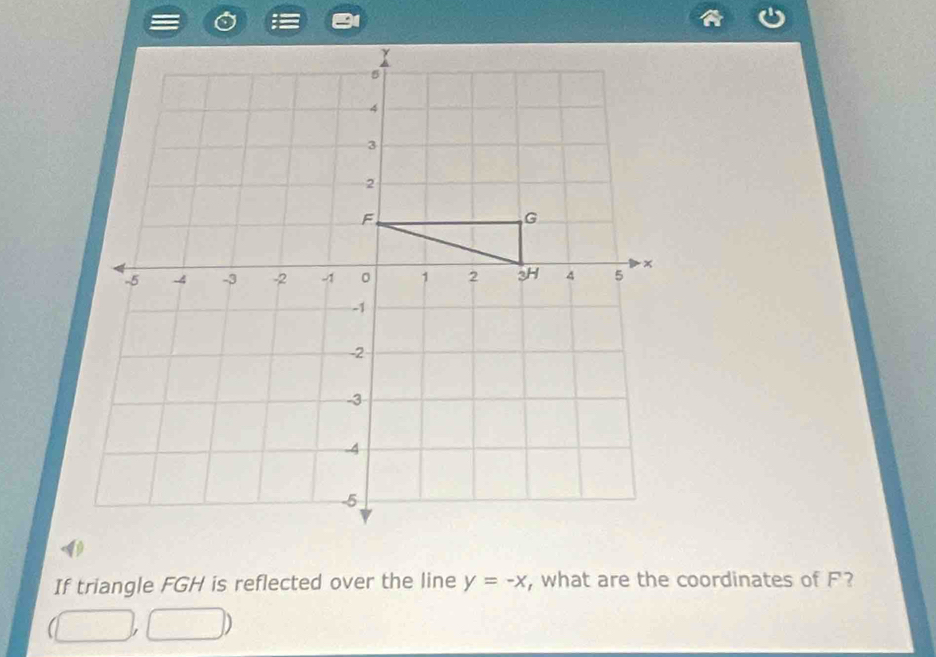 If triangle FGH is reflected over the line y=-x , what are the coordinates of F?