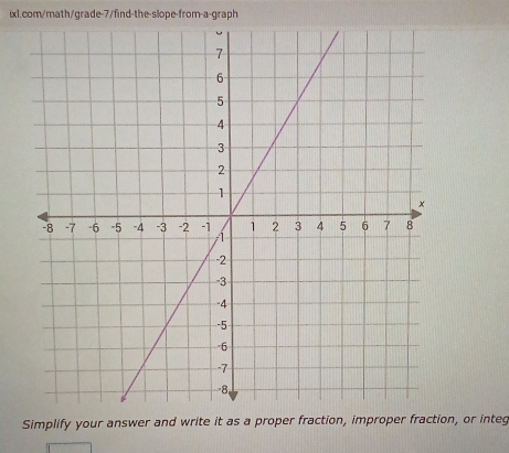 Simplify your answer and write it as a proper fraction, improper fraction, or inted