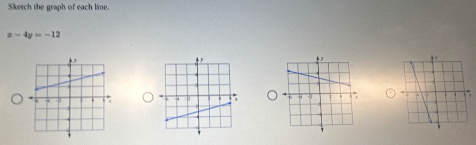 Sketch the graph of each line.
x-4y=-12