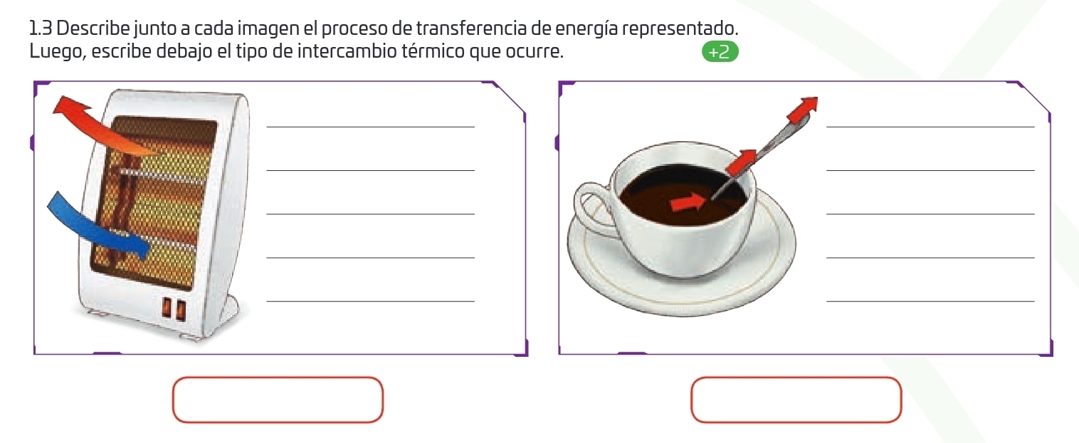 1.3 Describe junto a cada imagen el proceso de transferencia de energía representado. 
Luego, escribe debajo el tipo de intercambio térmico que ocurre. 
_ 
_ 
_ 
_ 
_ 
_ 
_ 
_ 
_ 
_