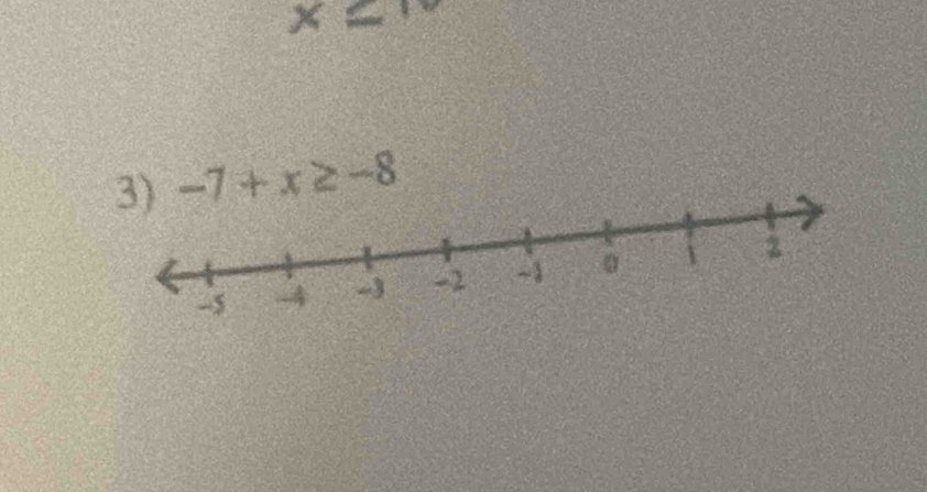 x=1
-7+x≥ -8