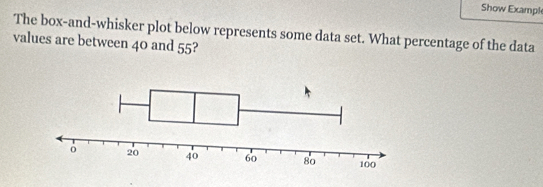 Show Exampl 
The box-and-whisker plot below represents some data set. What percentage of the data 
values are between 40 and 55?