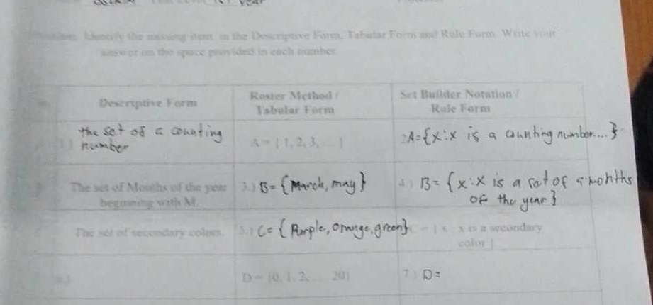 stiter Idencily the misung item in the Descriptive Form, Tabular Form and Rule Form. Write vout
anie or on the space provided in each number.