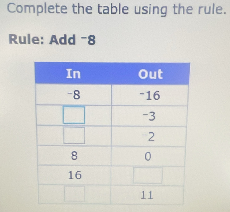 Complete the table using the rule. 
Rule: Add - 8