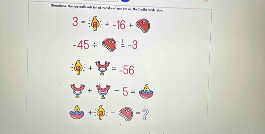 Directions: Use your math skills to find the value of each icon and the '?' in the puzzle below.
3=??+-16+ (^circ )
-45/ □ =-3
□ +□ =-56
 8/8 + 8/8  -5=
g+3):-0=?