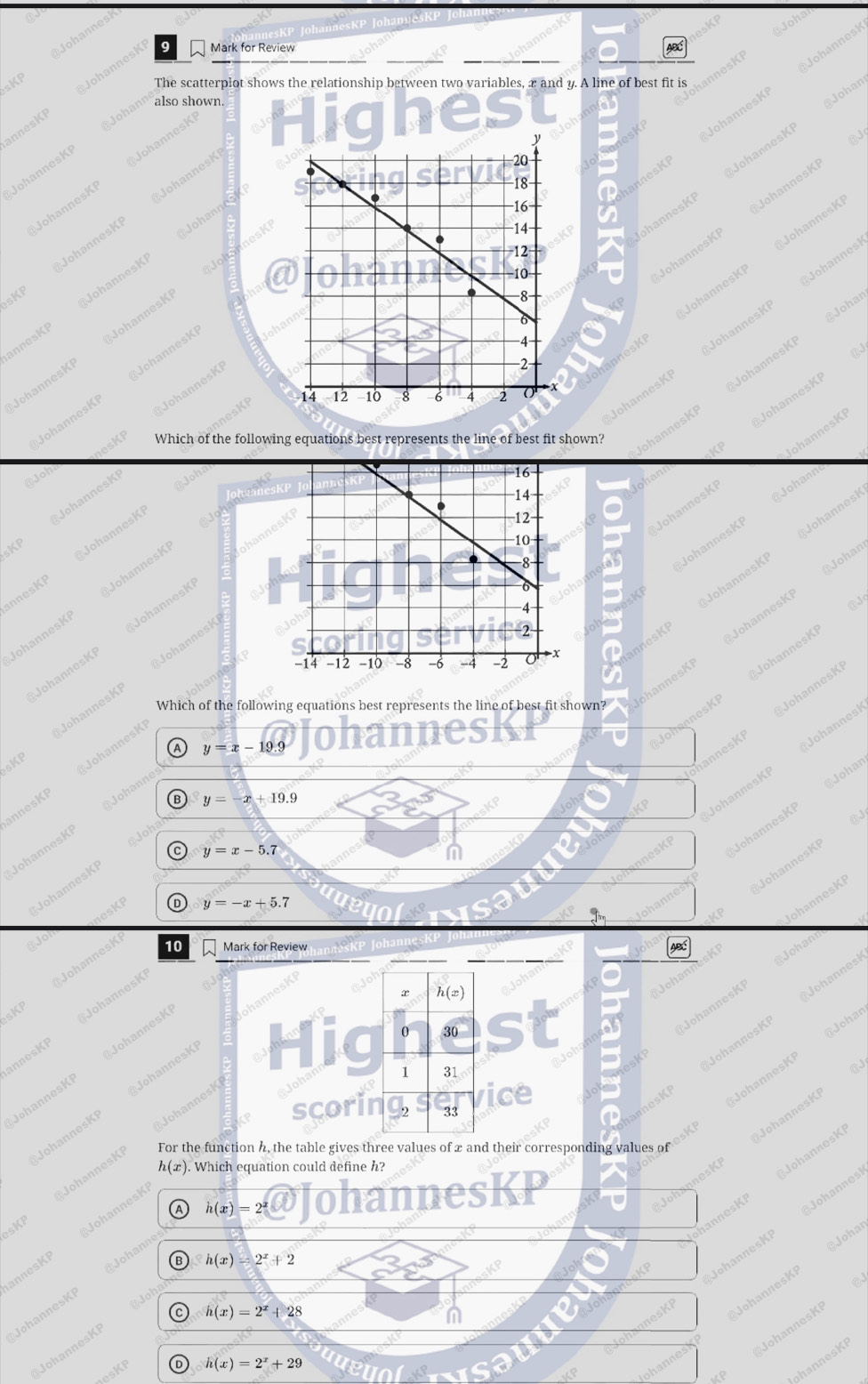 Johanne
Joh
sKP JohannesK Mark for Review
The scatterplot shows the relationship between two variables, x and y. A line of best fit is
nnesKR Johannest
annesKP
@Johann also shown.
Johan
n n esKI JohannesK
JohannesK JohannesK Highes
JohannesK
JohannesKI
JohannesKI JohannesKI
JohannesKI
K 
ohannesK JohannesKI
sKP JohannesKi Johannesk
annesKP JohannesKI
Joho
nesKP JohannesK Johannesk
JohannesKi JohannesKi
@Johan
JohannesKI NohannesKi
QJ
JohannesKI JohannesKi
JohannesKi
JohannesKI JohannesKI
KP JohannesKI
nesKP Which of the following equations best represents the line of best fit shown?
ohannesKI
@Joh
sKP JohannesK
@Joh
JohannesK Johanr
annesKF JohannesKi
JohannesK JohannesK
@ Johan
JohannesKR
JohannesKi JohannesKI
   
JohannesK
JohannesKI JohannesKI
nnesKI
@JohannesKi JohannesKi
JohannesK
Which of the following equations best represents the line of best fit shown? ohannesKi
sKP JohannesKi
A y=x-19.9
JohannesK JohannesKI
n nesK
KP
JohannesK Johannesk
@Joha
annesKF
y=-x+19.9
JohannesKi @Johan
@ J
JohannesKi
C y=x-5.7
JohannesKi
JohannesK
KP
JohannesKI
ω y=-x+5.7
JohannesK
10 Mark for Review ABC
@Johan
Johannest
ohann
sKP JohannesKi
  
Joh
r h(x)
annesK JohannesKi
JohannesK JohannesK Hig
30 st
ohannesK
sKP ohannesK Johan
Joh
1 31
scorin g 33
nnesKi JohannesKi
JohannesK JohannesK Joh
vice
For the function h, the table gives three values of x and their corresponding values op es JohannesK
h(x). Which equation could define h?
JohannesK
a h(x)=2^x nnesKP
JohnnnesK JohannesKi
h ann es K Johannes
esKP
annesKF JohannesK
@Johar
B h(x)=2^x+2
JohannesKi Johan
sK JohannesKi
c h(x)=2^x+28
JohannesK
Johannes K o
JohannesK
ASKP
h(x)=2^x+29
«P
ohanesKR
Johann