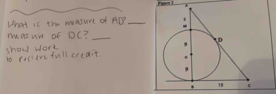 Figure 2 
_ 
_