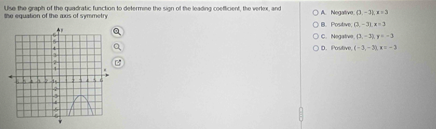 Use the graph of the quadratic function to determine the sign of the leading coefficient, the vertex, and A. Negative, (3,-3), x=3
the equation of the axis of symmetry
B. Positive (3,-3), x=3
C. Negative (3,-3), y=-3
D. Positive, (-3,-3), x=-3