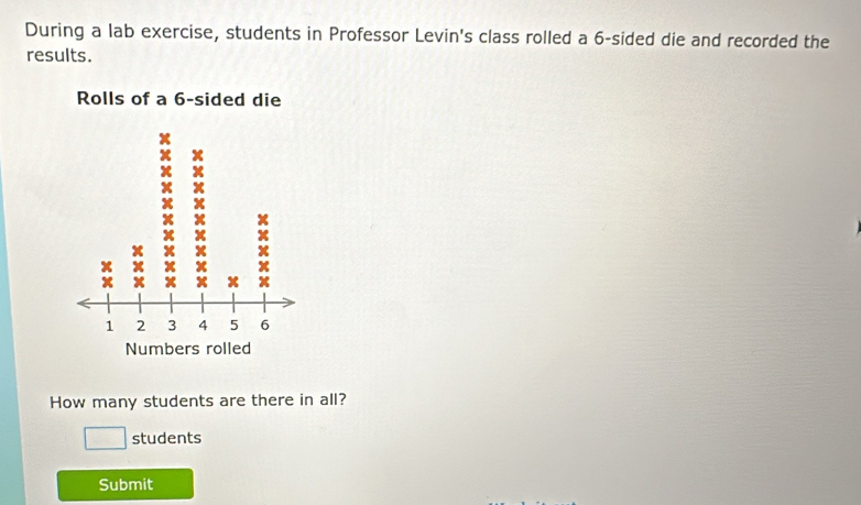 During a lab exercise, students in Professor Levin's class rolled a 6 -sided die and recorded the 
results. 
Rolls of a 6 -sided die 
Numbers rolled 
How many students are there in all? 
students 
Submit