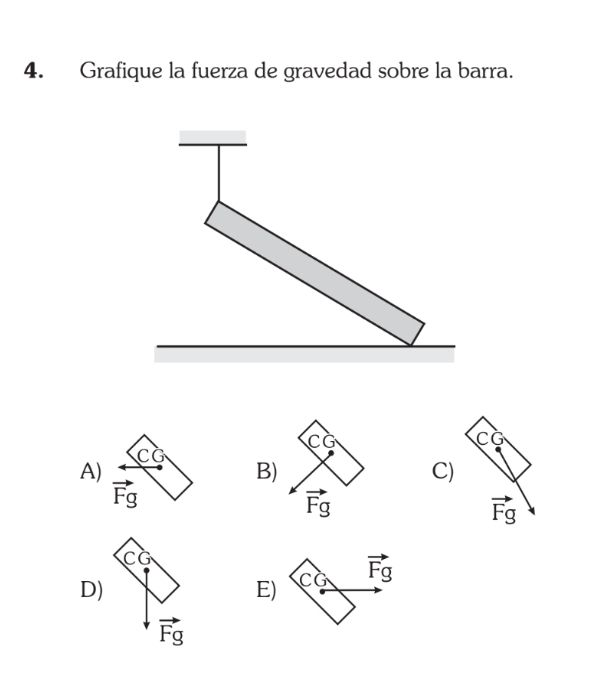 Grafique la fuerza de gravedad sobre la barra.
CG
CG
A)
B)
C)
vector Fg
vector Fg
CG
D)
E)
vector Fg