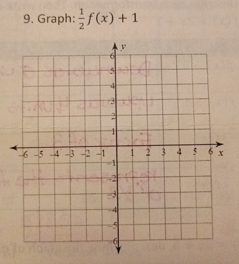 Graph:  1/2 f(x)+1