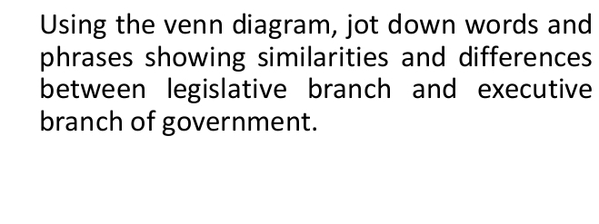 Using the venn diagram, jot down words and 
phrases showing similarities and differences 
between legislative branch and executive 
branch of government.