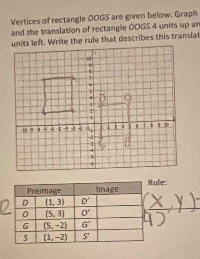 Vertices of rectangle DOGS are given below. Graph
and the translation of rectangle DOGS 4 units up an
units left. Write the rule that describes this translat
ule: