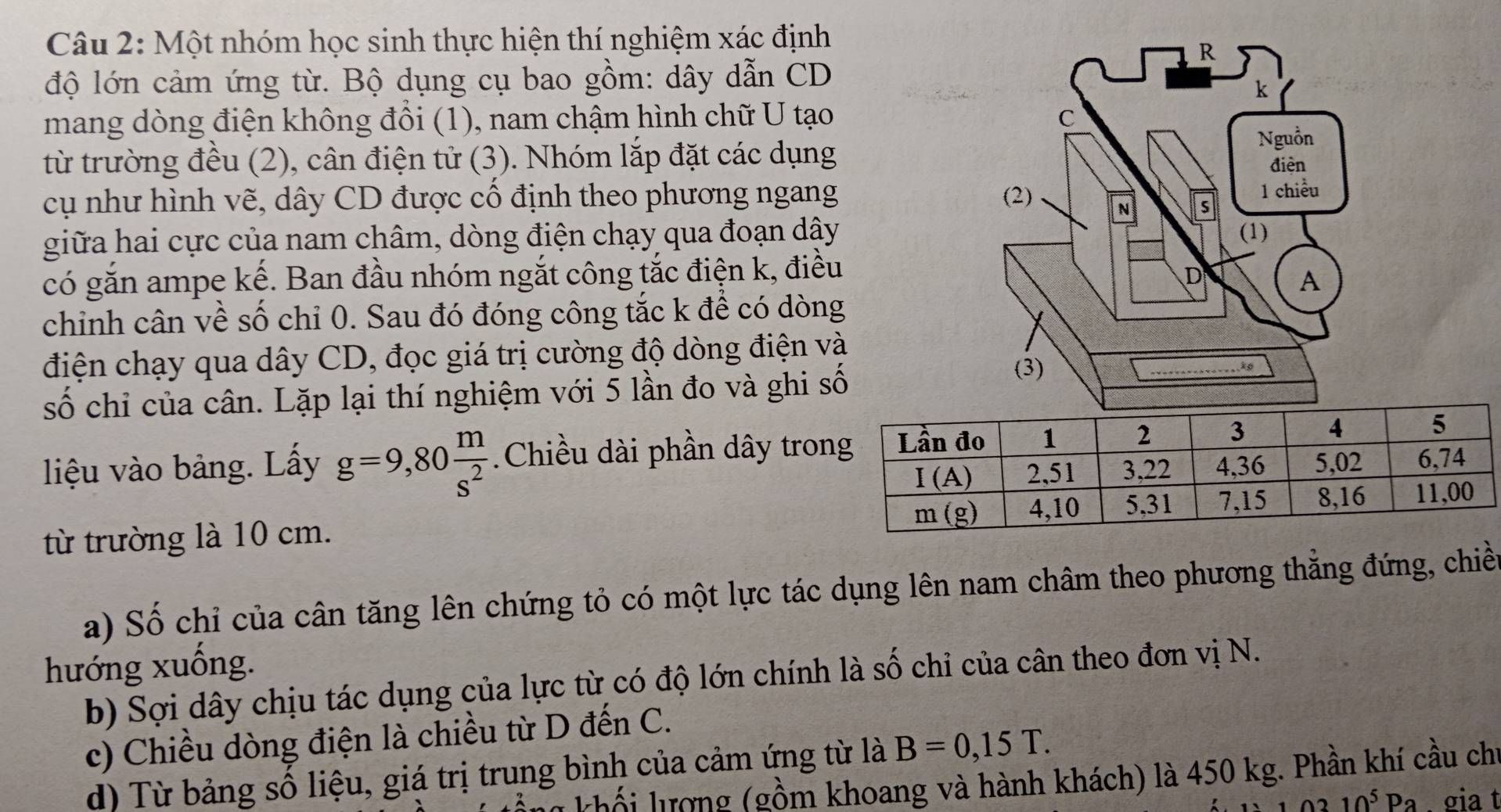 Một nhóm học sinh thực hiện thí nghiệm xác định
độ lớn cảm ứng từ. Bộ dụng cụ bao gồm: dây dẫn CD
mang dòng điện không đồi (1), nam chậm hình chữ U tạo
từ trường đều (2), cân điện tử (3). Nhóm lắp đặt các dụng
cụ như hình vẽ, dây CD được cổ định theo phương ngang 
giữa hai cực của nam châm, dòng điện chạy qua đoạn dây
có găn ampe kế. Ban đầu nhóm ngắt công tắc điện k, điều
chinh cân về số chỉ 0. Sau đó đóng công tắc k để có dòng
điện chạy qua dây CD, đọc giá trị cường độ dòng điện và
số chỉ của cân. Lặp lại thí nghiệm với 5 lần đo và ghi số
liệu vào bảng. Lấy g=9,80 m/s^2  Chiều dài phần dây tro
từ trường là 10 cm.
a) Số chỉ của cân tăng lên chứng tỏ có một lực tác dụng lên nam châm theo phương thẳng đứng, chiề
hướng xuống.
b) Sợi dây chịu tác dụng của lực từ có độ lớn chính là số chỉ của cân theo đơn vị N.
c) Chiều dòng điện là chiều từ D đến C.
d) Từ bảng số liệu, giá trị trung bình của cảm ứng từ là B=0,15T.
khối lượng (gồm khoang và hành khách) là 450 kg. Phần khí cầu chỉ
10^5P_2 gia t