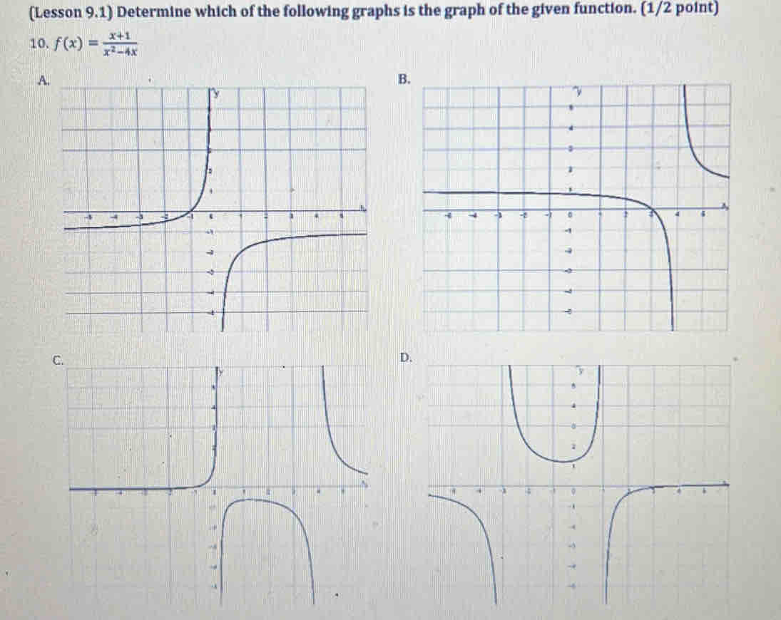 (Lesson 9.1) Determine which of the following graphs is the graph of the given function. (1/2 point) 
10. f(x)= (x+1)/x^2-4x 
A. 
B 

D